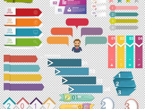 PPT表格圖文數字目錄序列設計與免扣元素網絡技術服務指南